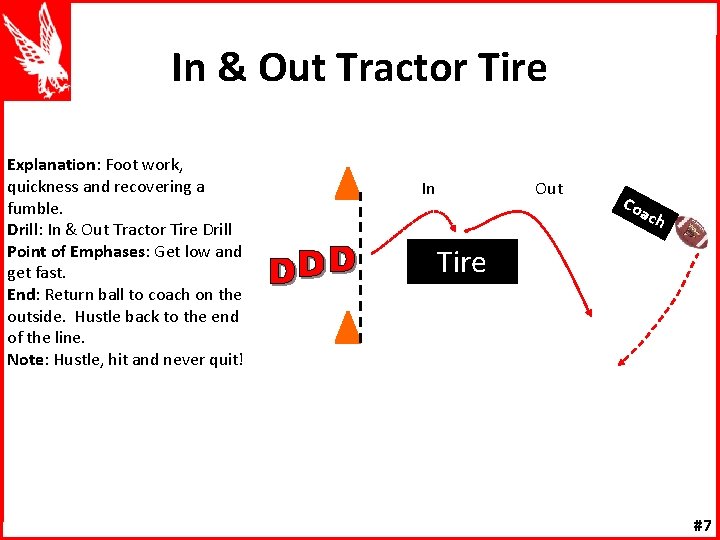 In & Out Tractor Tire Explanation: Foot work, quickness and recovering a fumble. Drill: