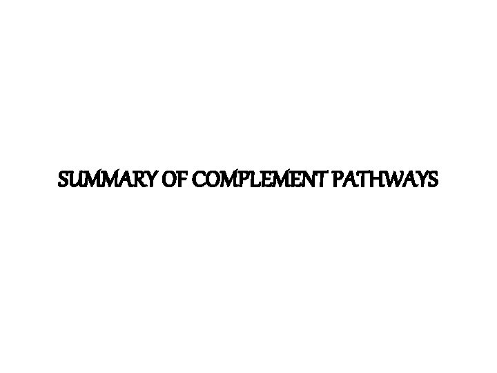 SUMMARY OF COMPLEMENT PATHWAYS 