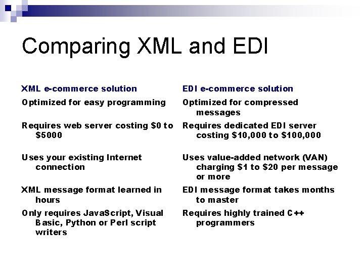 Comparing XML and EDI XML e-commerce solution EDI e-commerce solution Optimized for easy programming