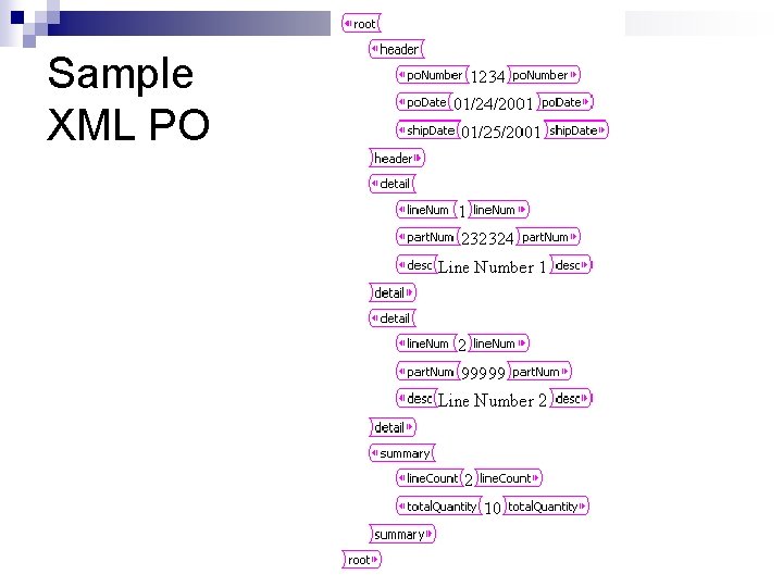 Sample XML PO 