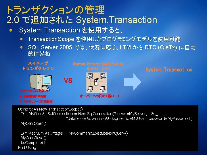 トランザクションの管理 2. 0 で追加された System. Transaction を使用すると、 Transaction. Scope を使用したプログラミングモデルを使用可能 SQL Server 2005 では、状況に応じ、LTM