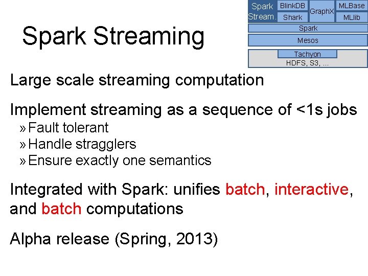 MLBase Spark Blink. DB Graph. X Stream. Shark MLlib Spark Streaming Spark Mesos Tachyon