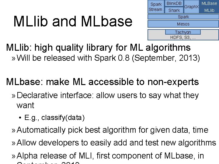 MLBase Spark Blink. DB Graph. X Stream. Shark MLlib and MLbase Spark Mesos Tachyon