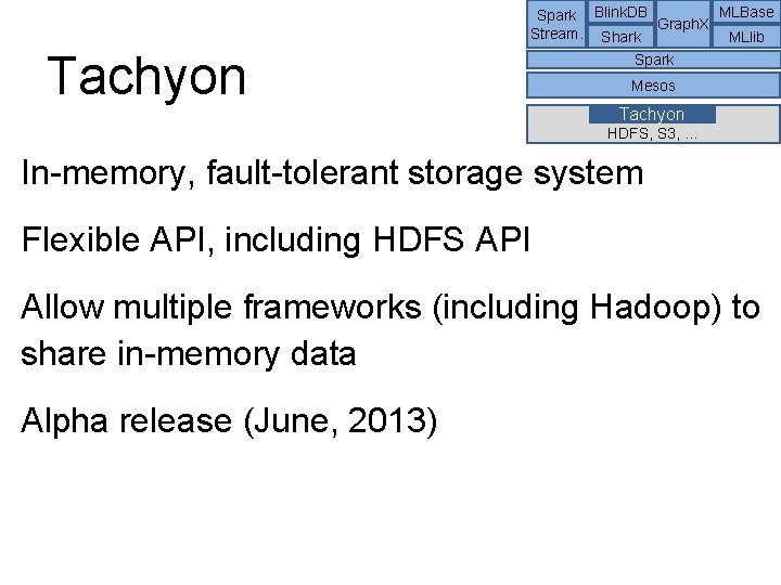 MLBase Spark Blink. DB Graph. X Stream. Shark MLlib Tachyon Spark Mesos Tachyon HDFS,