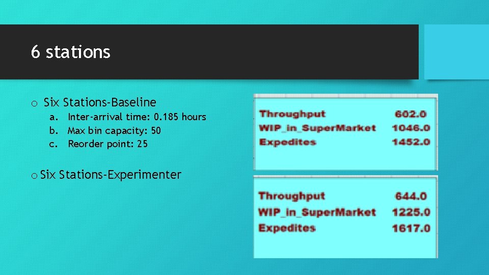 6 stations o Six Stations-Baseline a. Inter-arrival time: 0. 185 hours b. Max bin