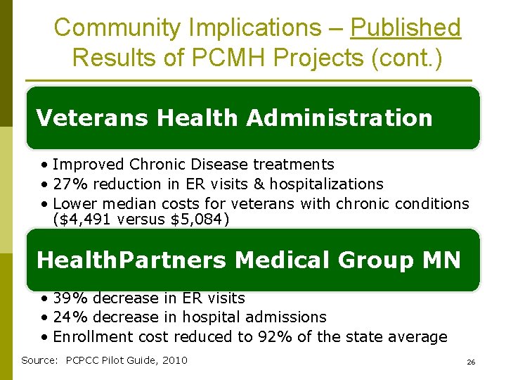 Community Implications – Published Results of PCMH Projects (cont. ) Veterans Health Administration •