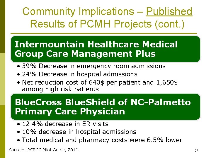 Community Implications – Published Results of PCMH Projects (cont. ) Intermountain Healthcare Medical Group