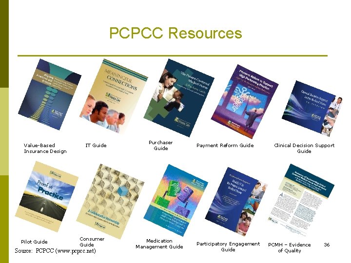 PCPCC Resources Value-Based Insurance Design Pilot Guide IT Guide Consumer Guide Source: PCPCC (www.