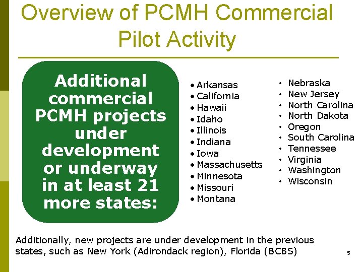 Overview of PCMH Commercial Pilot Activity Additional commercial PCMH projects under development or underway