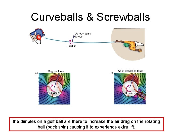 Curveballs & Screwballs the dimples on a golf ball are there to increase the