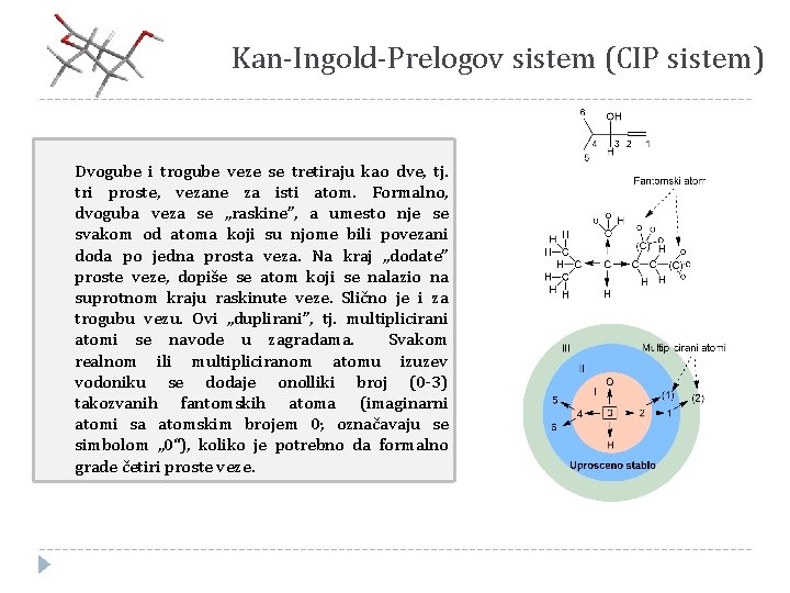 Kan-Ingold-Prelogov sistem (CIP sistem) Dvogube i trogube veze se tretiraju kao dve, tj. tri