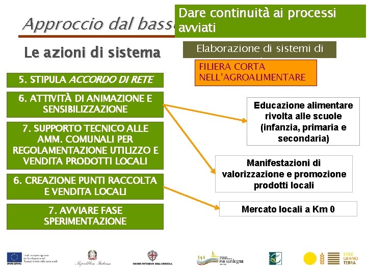 Approccio dal Dare continuità ai processi bassoavviati Le azioni di sistema 5. STIPULA ACCORDO