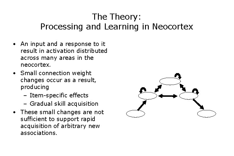 The Theory: Processing and Learning in Neocortex • An input and a response to