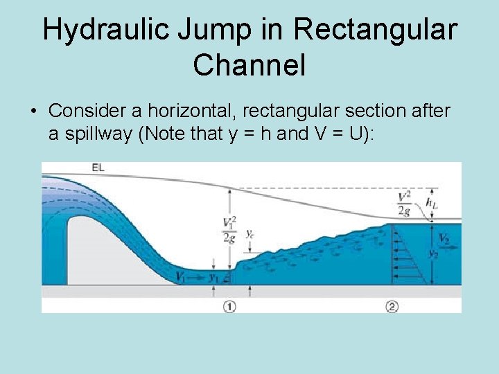 Hydraulic Jump in Rectangular Channel • Consider a horizontal, rectangular section after a spillway