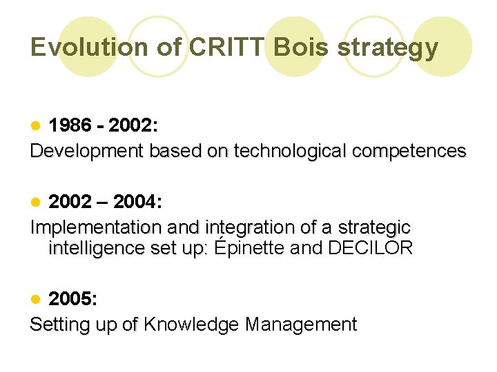 Evolution of CRITT Bois strategy 1986 - 2002: Development based on technological competences l