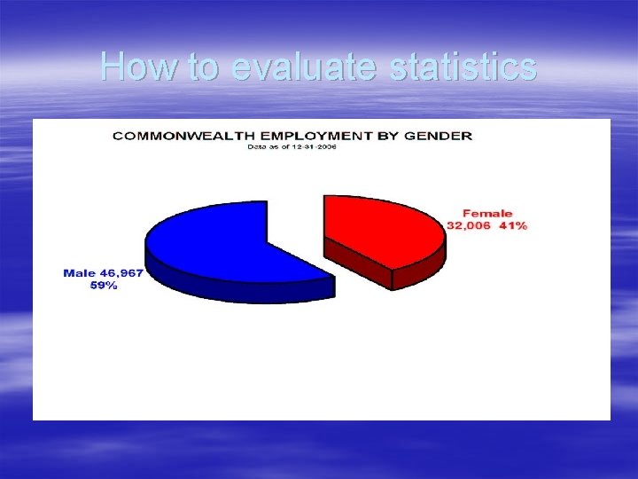 How to evaluate statistics 