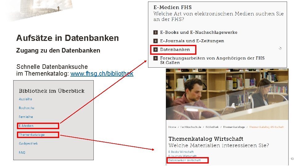 Aufsätze in Datenbanken Zugang zu den Datenbanken Schnelle Datenbanksuche im Themenkatalog: www. fhsg. ch/bibliothek