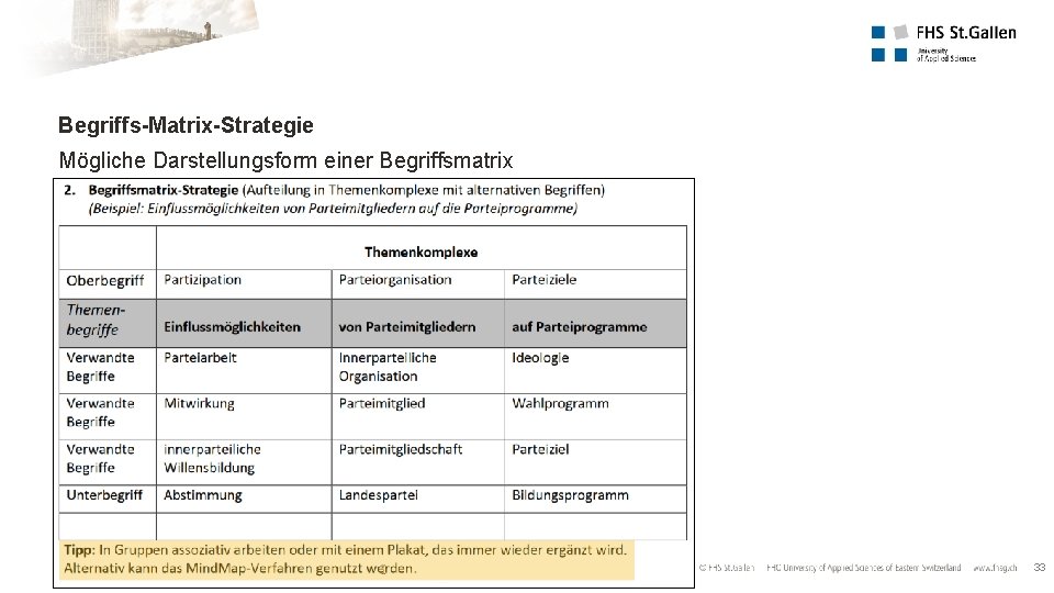 Begriffs-Matrix-Strategie Mögliche Darstellungsform einer Begriffsmatrix 33 