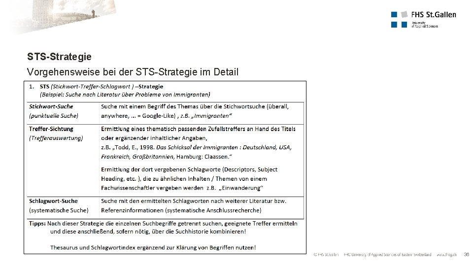 STS-Strategie Vorgehensweise bei der STS-Strategie im Detail 36 