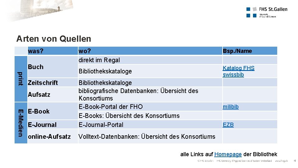 Arten von Quellen was? Buch print Zeitschrift wo? direkt im Regal Bsp. /Name Katalog