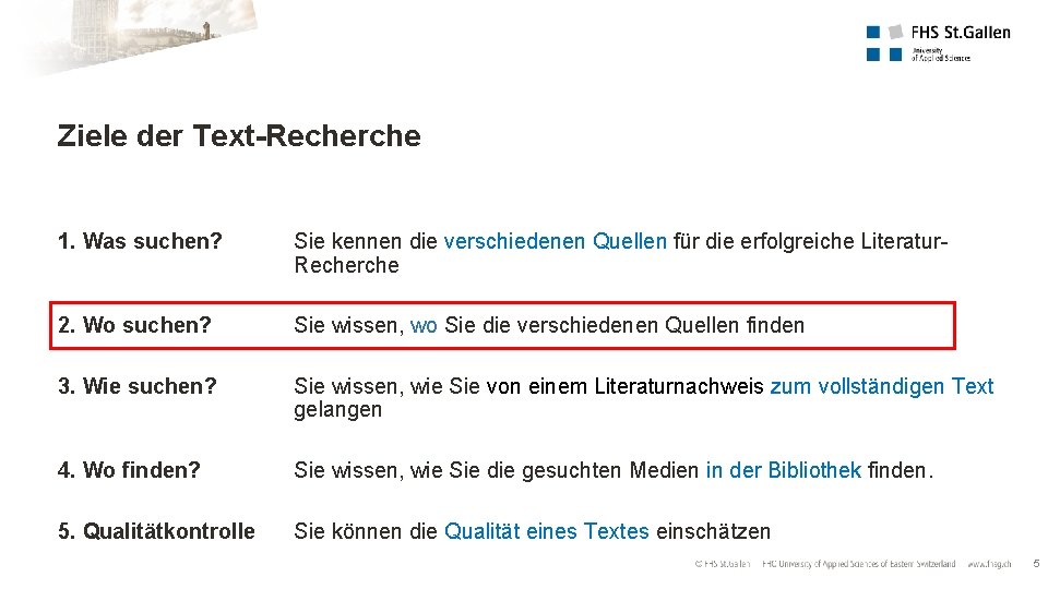 Ziele der Text-Recherche 1. Was suchen? Sie kennen die verschiedenen Quellen für die erfolgreiche