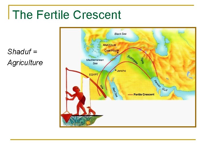 The Fertile Crescent Shaduf = Agriculture 