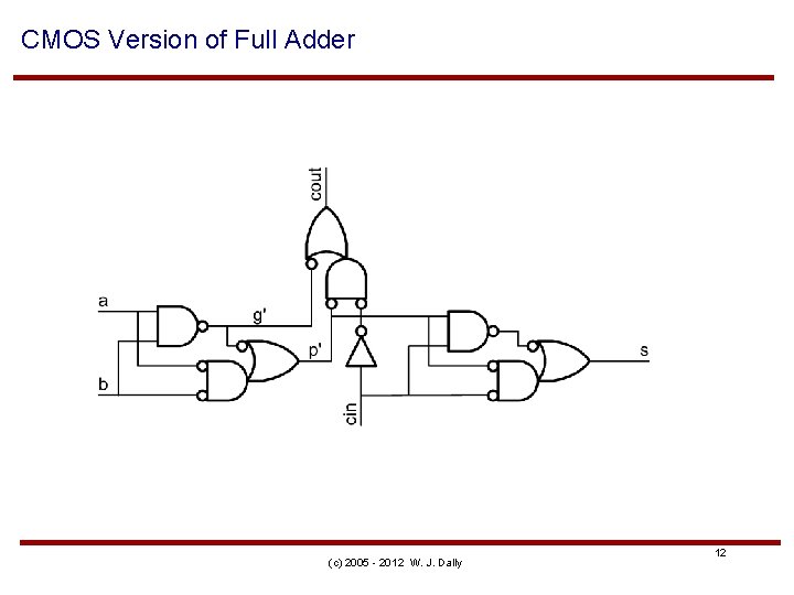CMOS Version of Full Adder (c) 2005 - 2012 W. J. Dally 12 