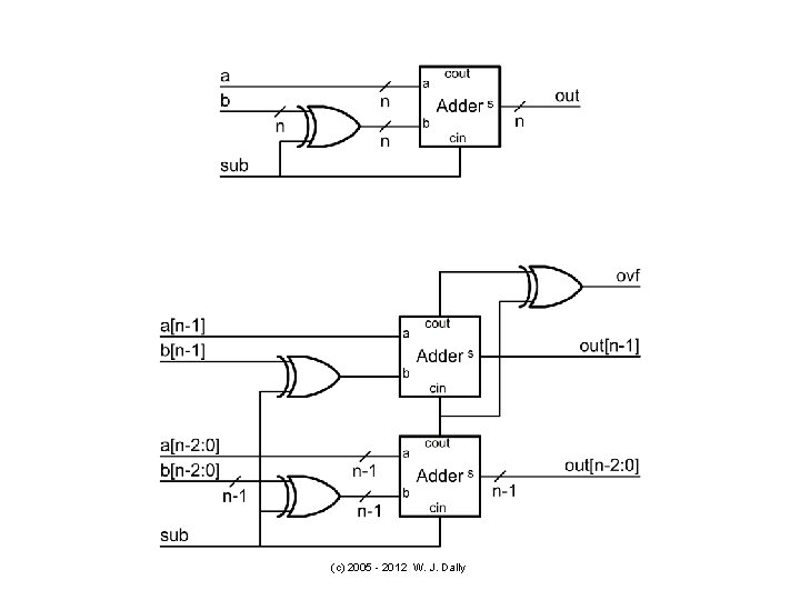 (c) 2005 - 2012 W. J. Dally 