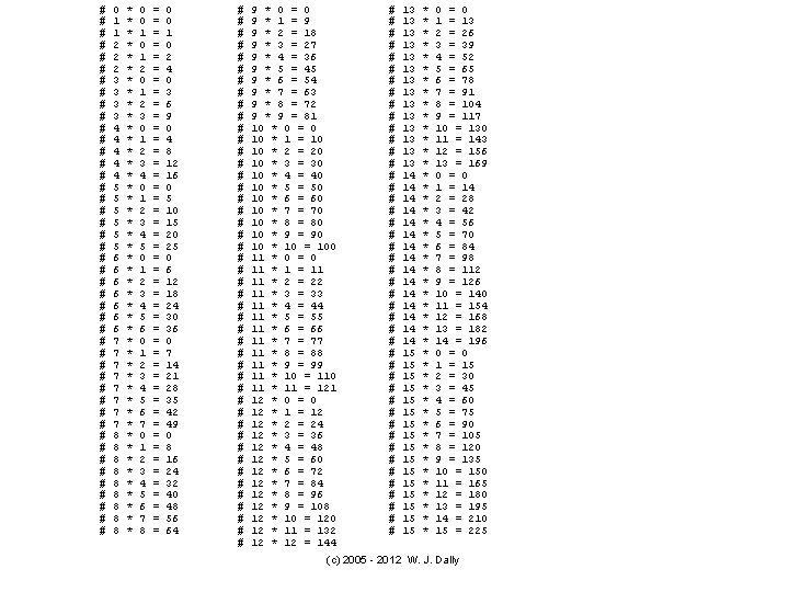 # # # # # # # # # # # # 0 1