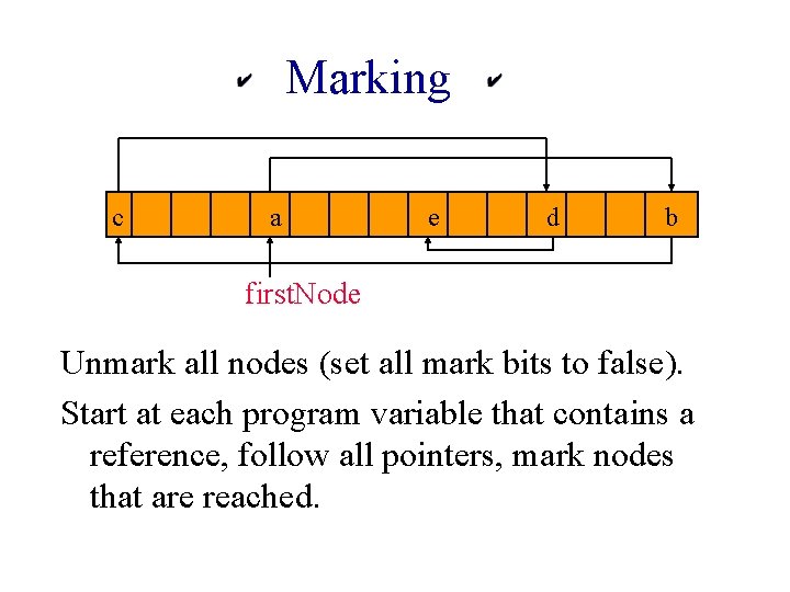 Marking c a e d b first. Node Unmark all nodes (set all mark