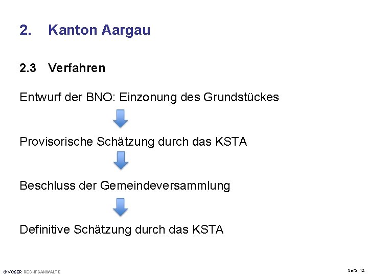 2. Kanton Aargau 2. 3 Verfahren Entwurf der BNO: Einzonung des Grundstückes Provisorische Schätzung