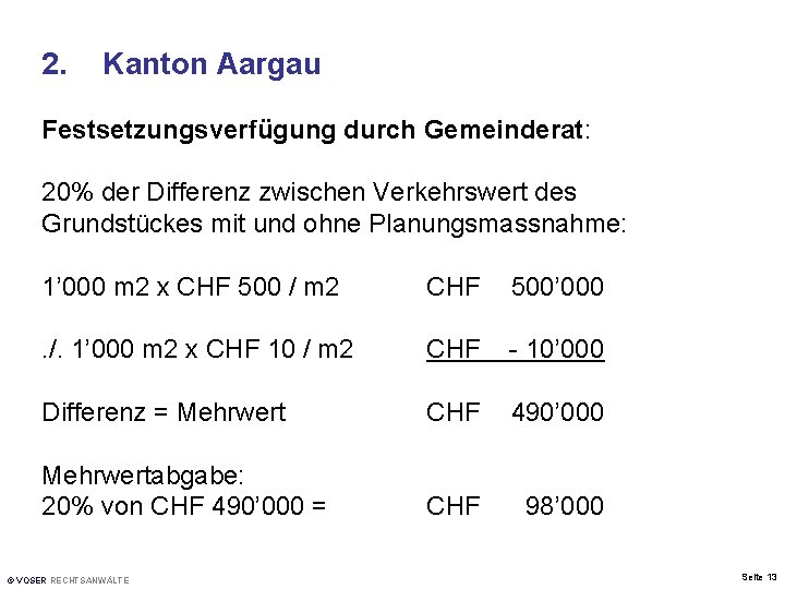 2. Kanton Aargau Festsetzungsverfügung durch Gemeinderat: 20% der Differenz zwischen Verkehrswert des Grundstückes mit