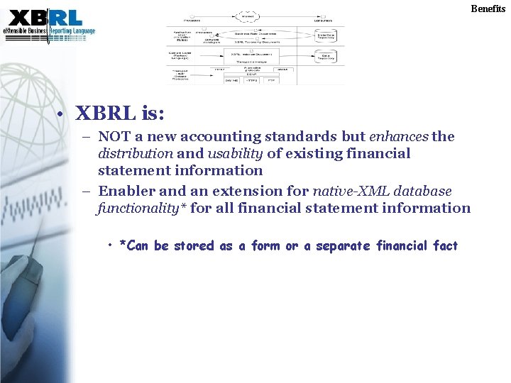 Benefits • XBRL is: – NOT a new accounting standards but enhances the distribution