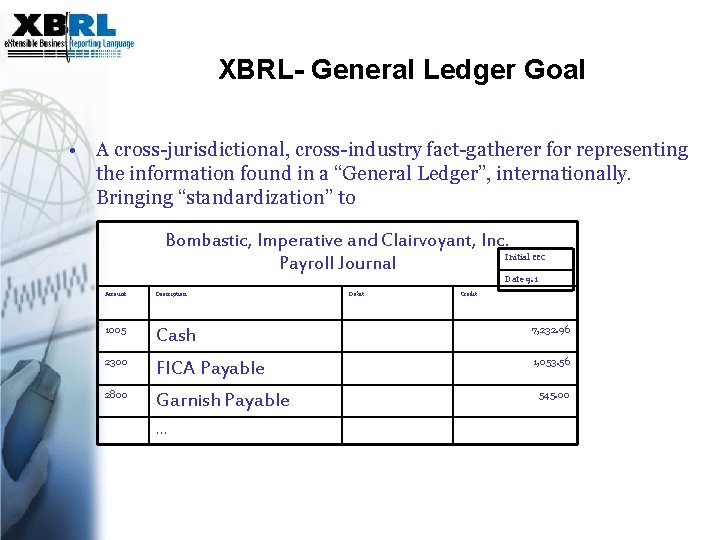 XBRL- General Ledger Goal • A cross-jurisdictional, cross-industry fact-gatherer for representing the information found