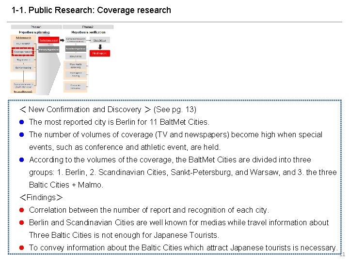 1 -1. Public Research: Coverage research ＜ New Confirmation and Discovery ＞ (See pg.