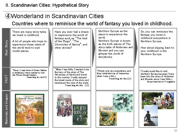 II. Scandinavian Cities: Hypothetical Story ④Wonderland in Scandinavian Cities 　　Countries where to reminisce the