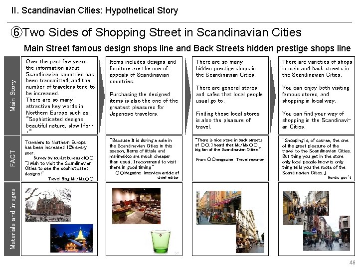 II. Scandinavian Cities: Hypothetical Story ⑥Two Sides of Shopping Street in Scandinavian Cities FACT