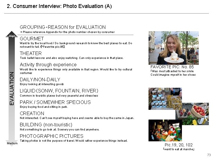 2. Consumer Interview: Photo Evaluation (A) GROUPING・REASON for EVALUATION　 ＊Please reference Appendix for the