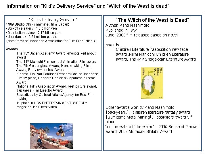 Information on “Kiki’s Delivery Service” and “Witch of the West is dead” “Kiki’s Delivery