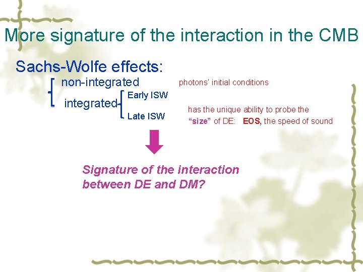 More signature of the interaction in the CMB Sachs-Wolfe effects: non-integrated photons’ initial conditions