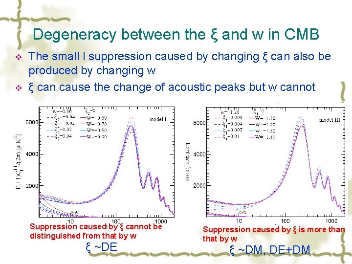 Degeneracy between the ξ and w in CMB v v The small l suppression