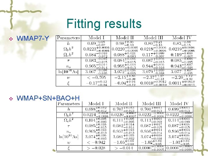 Fitting results v WMAP 7 -Y v WMAP+SN+BAO+H 