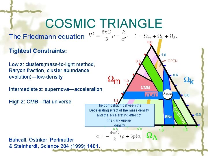 COSMIC TRIANGLE The Friedmann equation Tightest Constraints: Low z: clusters(mass-to-light method, Baryon fraction, cluster
