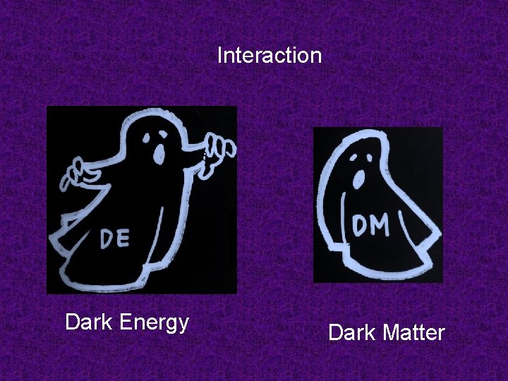 Interaction Dark Energy Dark Matter 