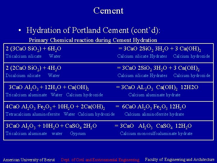 Cement • Hydration of Portland Cement (cont’d): Primary Chemical reaction during Cement Hydration 2
