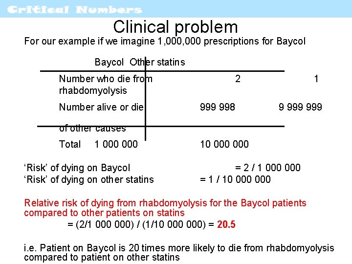 Clinical problem For our example if we imagine 1, 000 prescriptions for Baycol Other