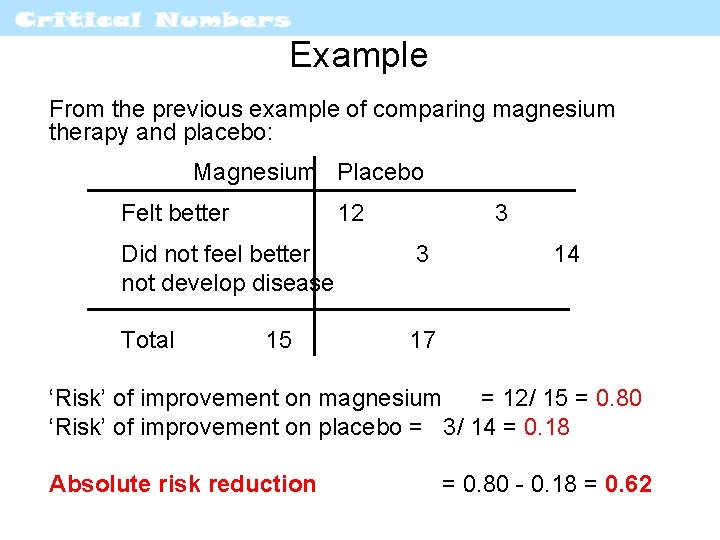 Example From the previous example of comparing magnesium therapy and placebo: Magnesium Placebo Felt