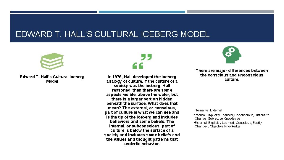 EDWARD T. HALL’S CULTURAL ICEBERG MODEL Edward T. Hall’s Cultural Iceberg Model In 1976,