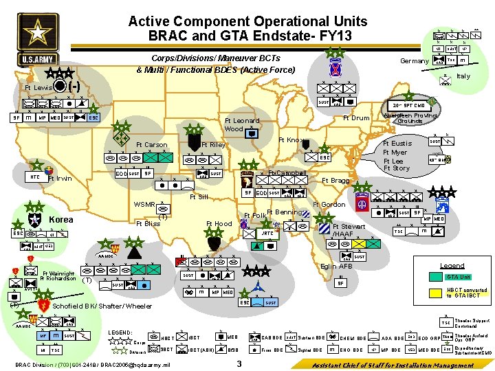 Active Component Operational Units BRAC and GTA Endstate- FY 13 X X X E