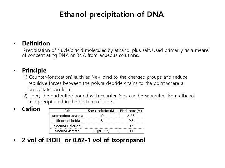 Ethanol precipitation of DNA • Definition Precipitation of Nucleic acid molecules by ethanol plus